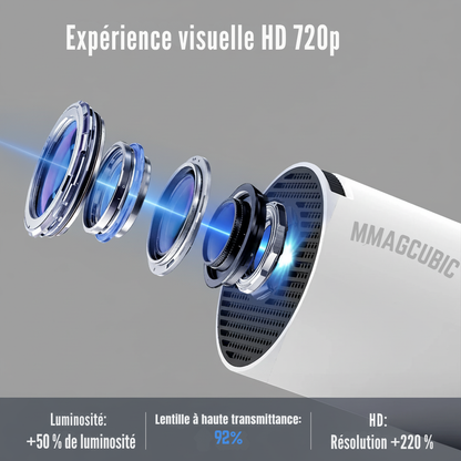 🎬 Projecteur Aura Dream HY300 Pro – Ton Ciné à la Maison !